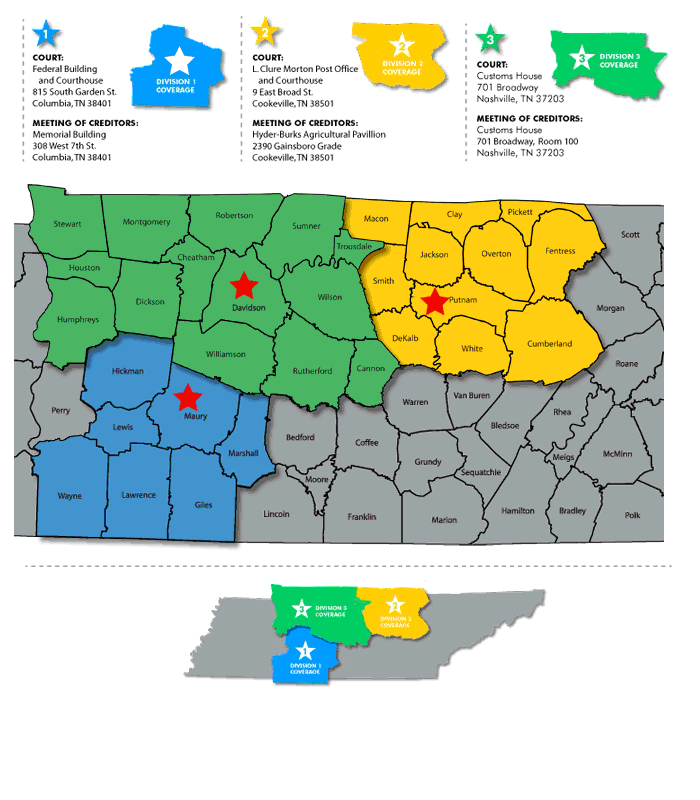 Court Locations